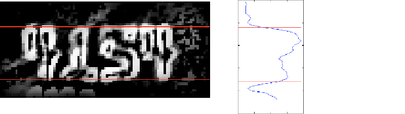 Digit segmentation along the Y axis