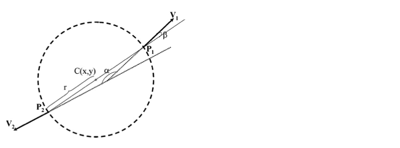 Vector pair V1 & V2 and the candidate circle center C