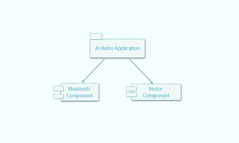 Android-Powered Arduino Robot