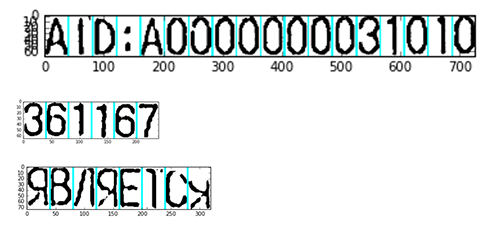 Example of how the algorithm works correctly