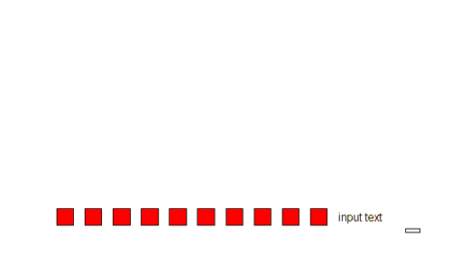  The LSTM network architecture