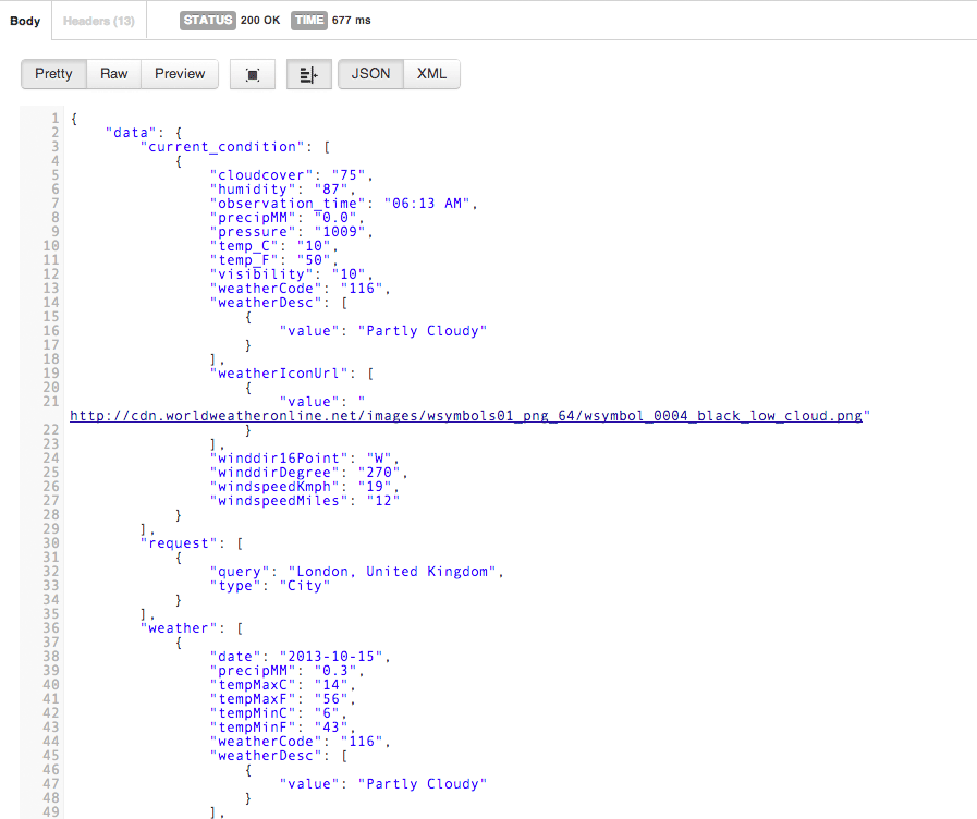 Postman REST Client: Test Results Documentation