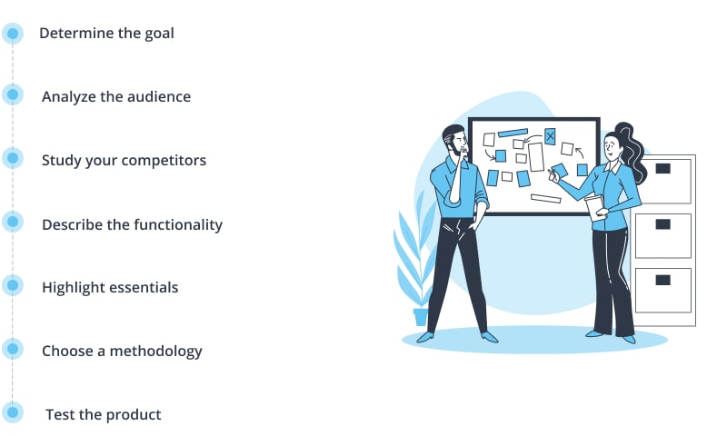 Stage of MVP development