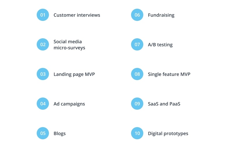 MVP tests