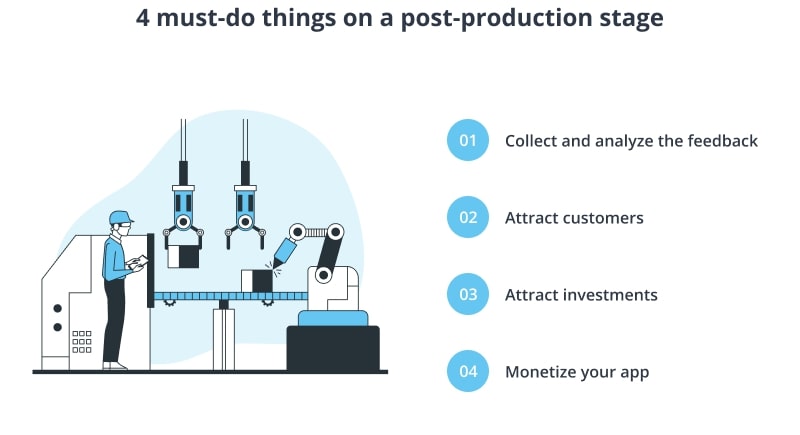 Must-do steps in post-production stage