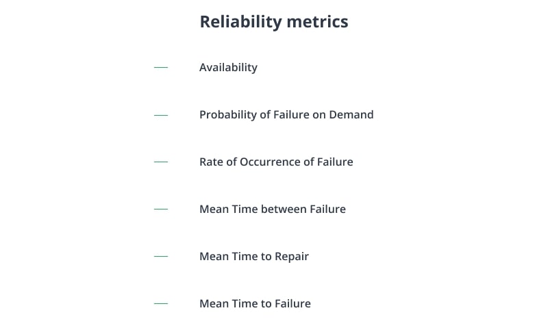 Reliability requirement metrics