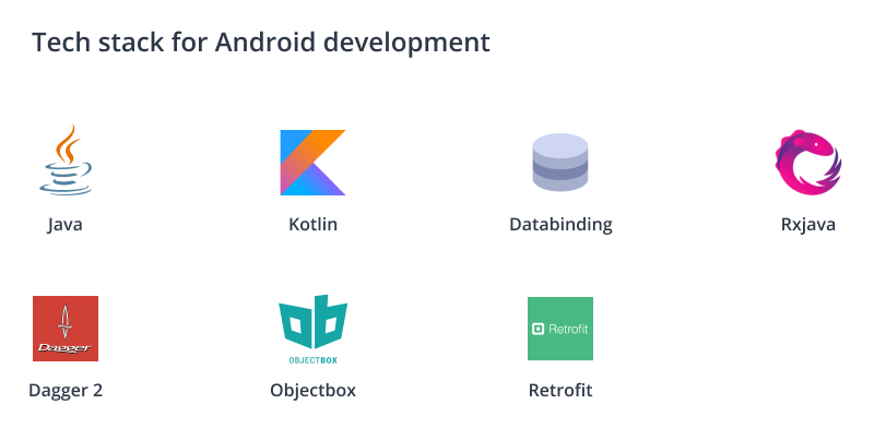 Android tech stack