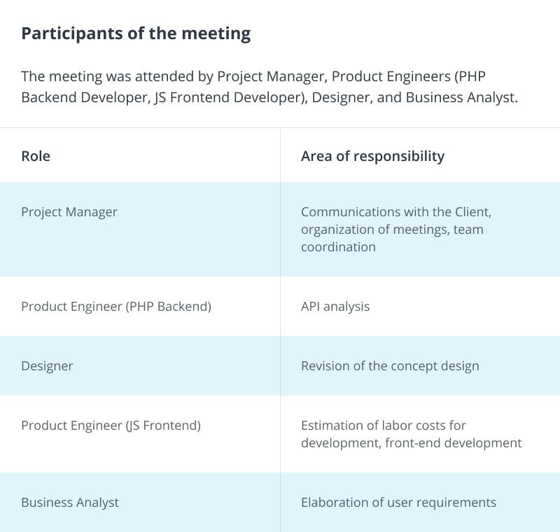 SRS document - participants of the meeting